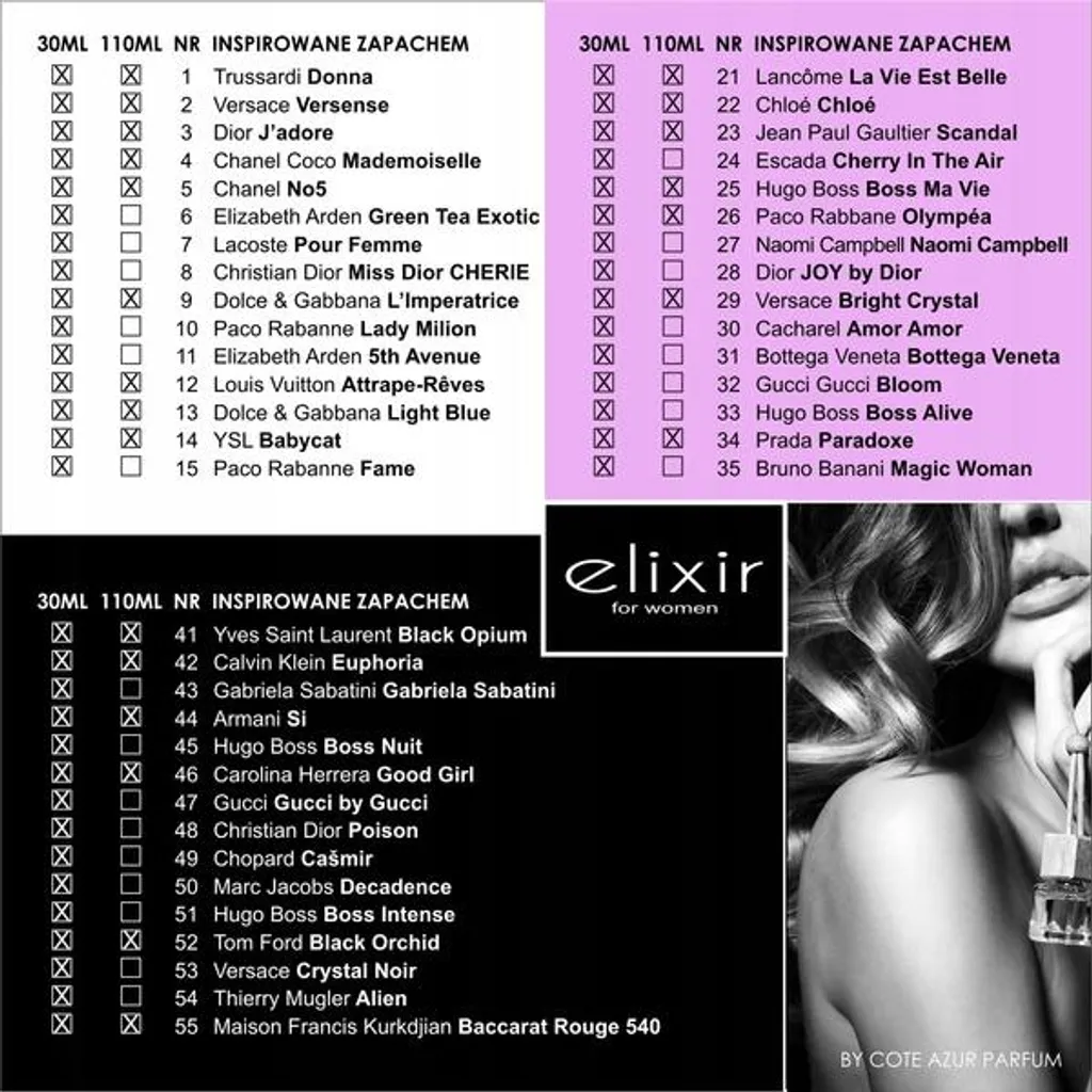 Parfum Longue Tenue COTE AZUR Elixir n° 25 de 110 ml Essence Intense