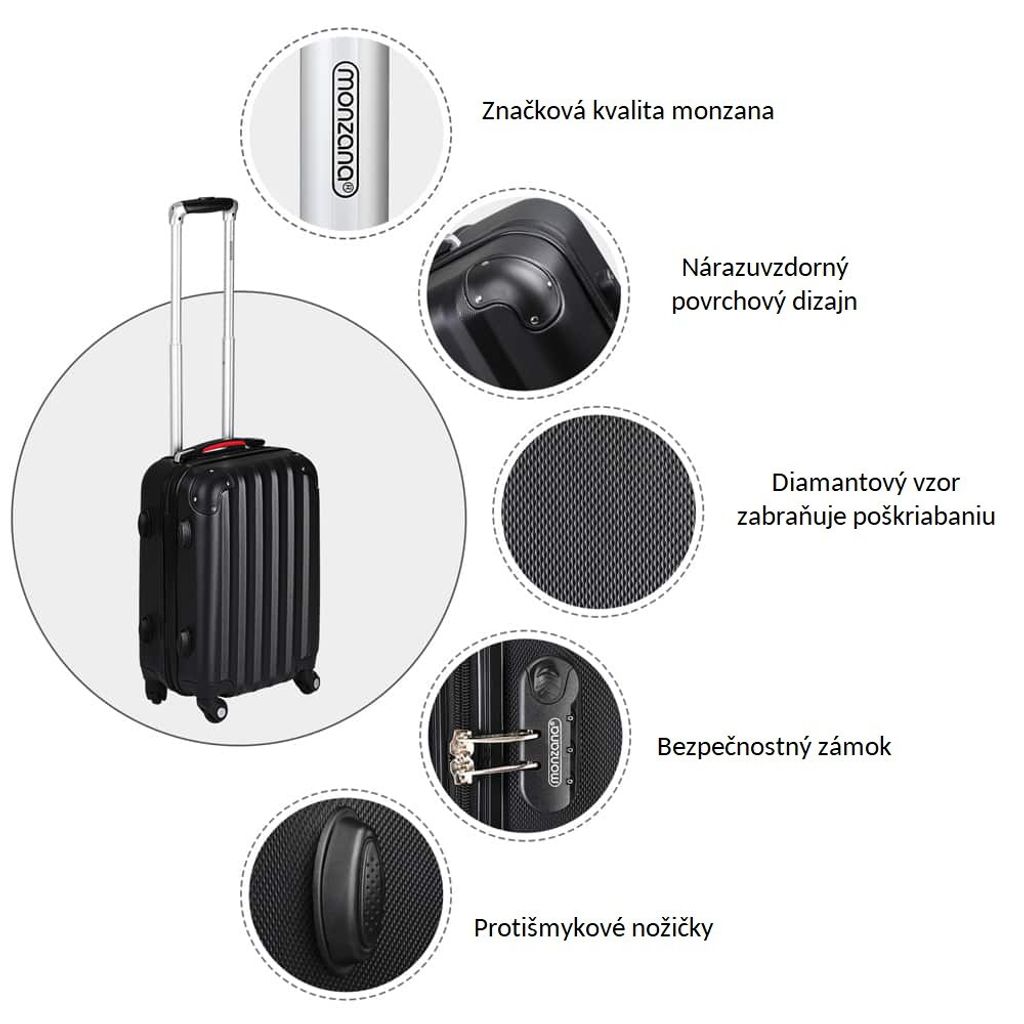MONZANA® Koffer Handgepäck ABS HardCase Gehäuse gummierte Produktbild 20