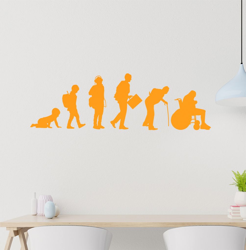 Evolution Modernes Leben Wandtattoo Wandaufkleber Wall Sticker - Dekoration, Küche, Wohnzimmer, Schlafzimmer, Badezimmer