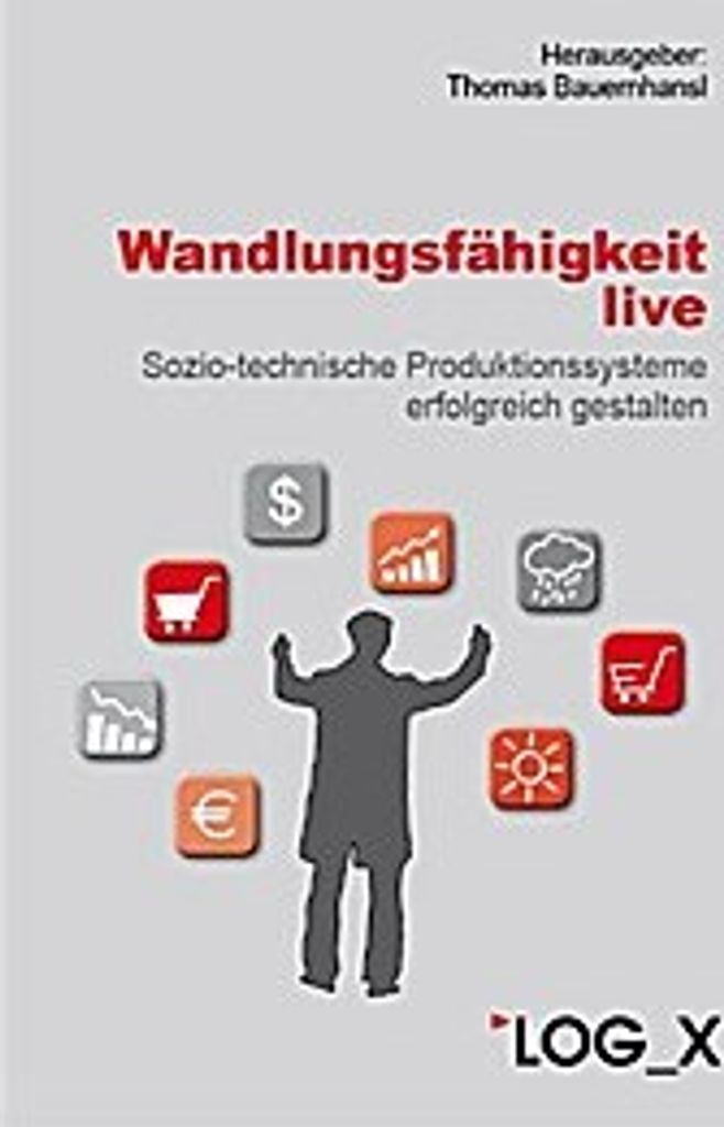 Wandlungsfähigkeit live