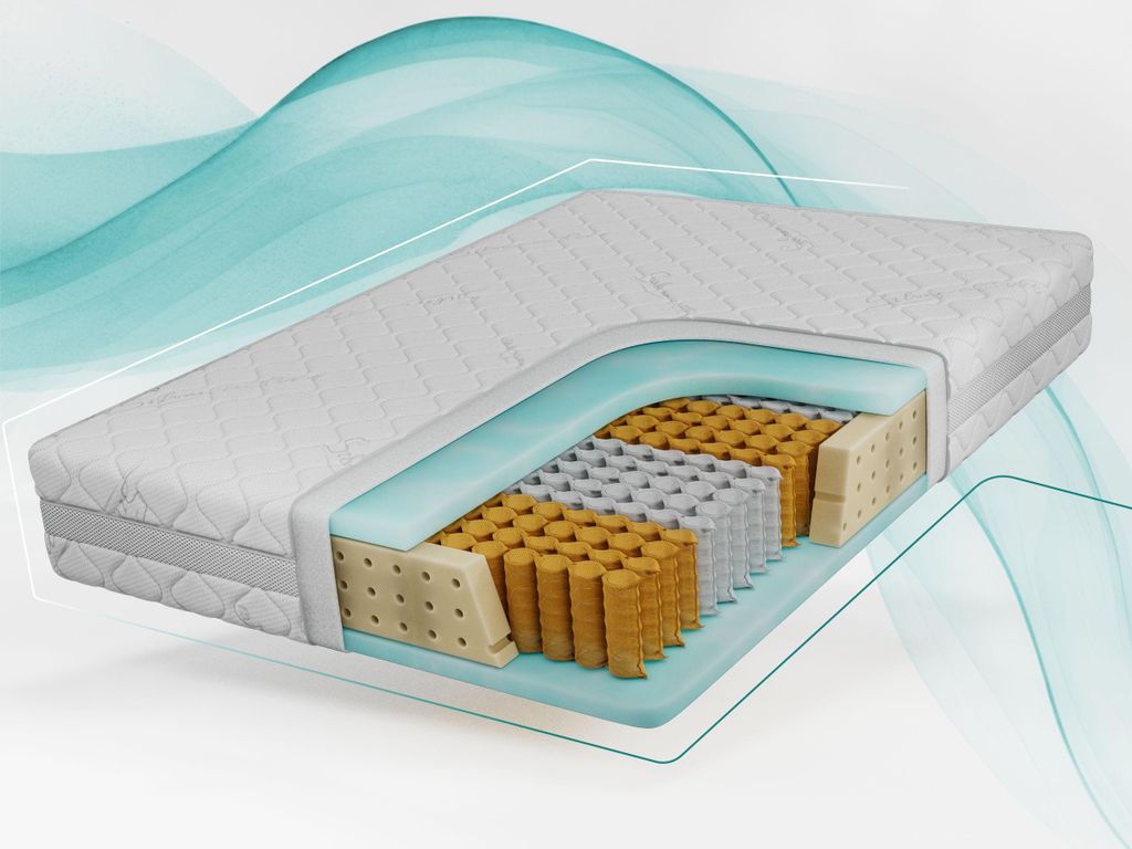 MKS MEBLE 7 Zonen Taschenfederkernmatratze COVE, Härtegrad H3, Rollmatratze mit HR Schaum orthopädisch Bezug waschbar - SIVO - 160 x 200 cm