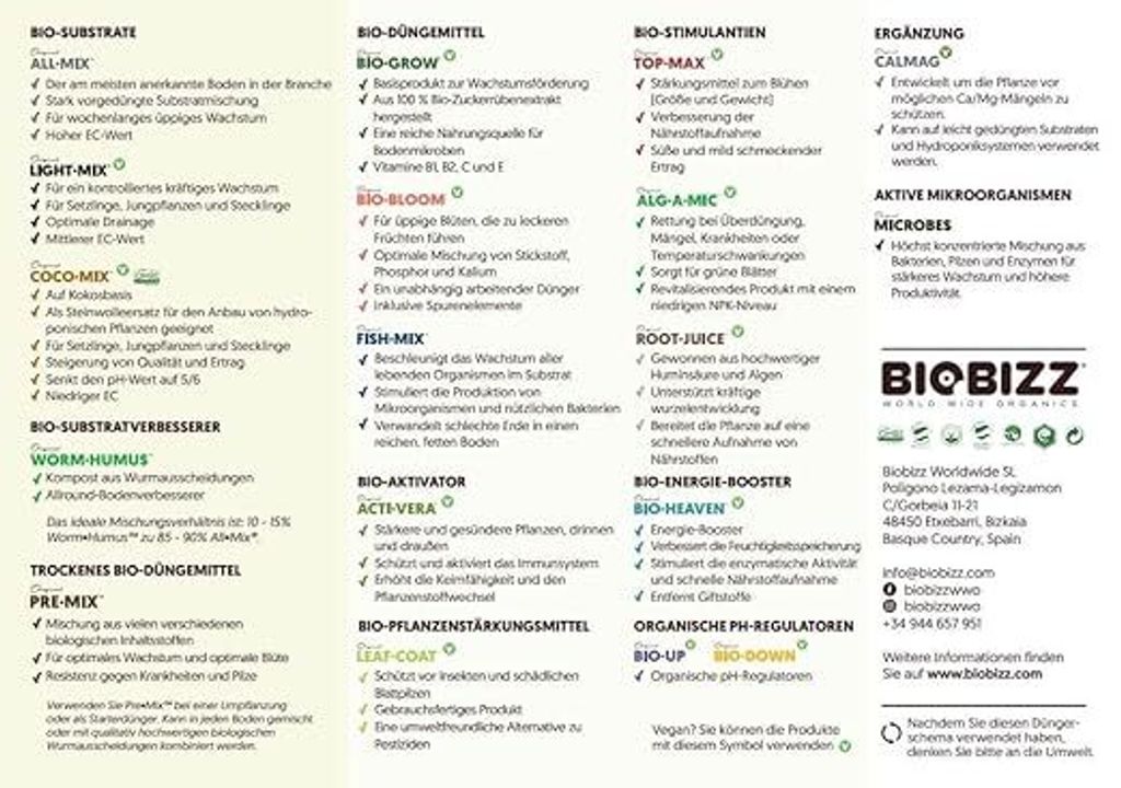 BioBizz DüngerBloom 250 ml Produktbild 3