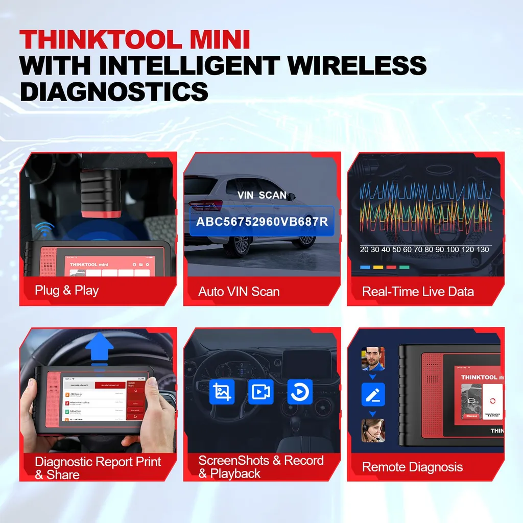 Thinktool Mini Scanner Système Complet WiFi Écran 5,99 Pouces OBD2 - 5