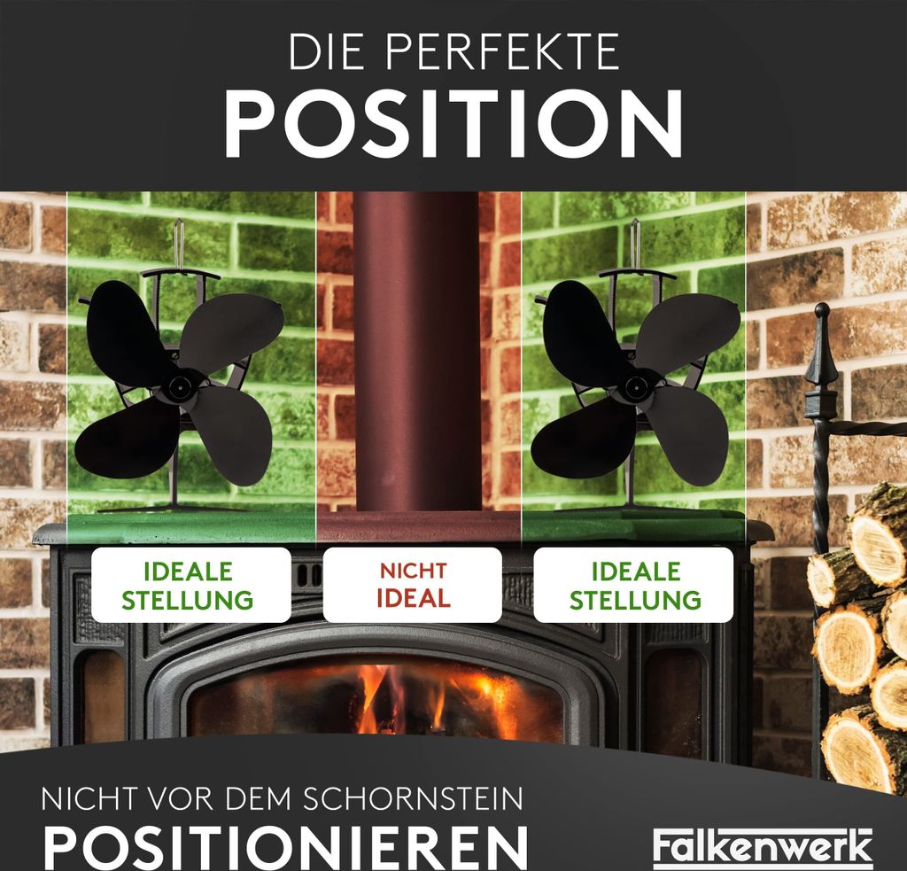 FALKENWERK Ofenventilator Leiser Kaminventilator 4 Blättern Produktbild 5