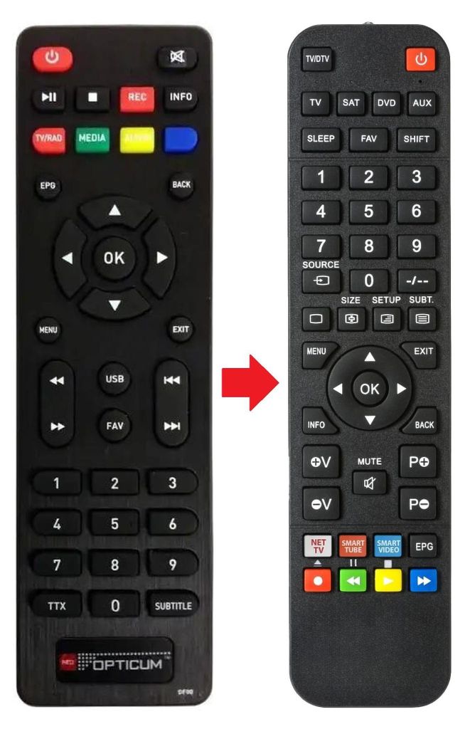 Fernbedienung geeignet für OPTICUM C200-PVR-MINI Produktbild 