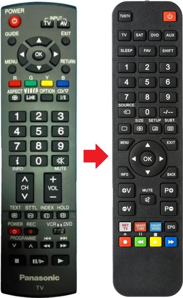 Fernbedienung passend für PANASONIC N2QAYB000228-TV-DVD