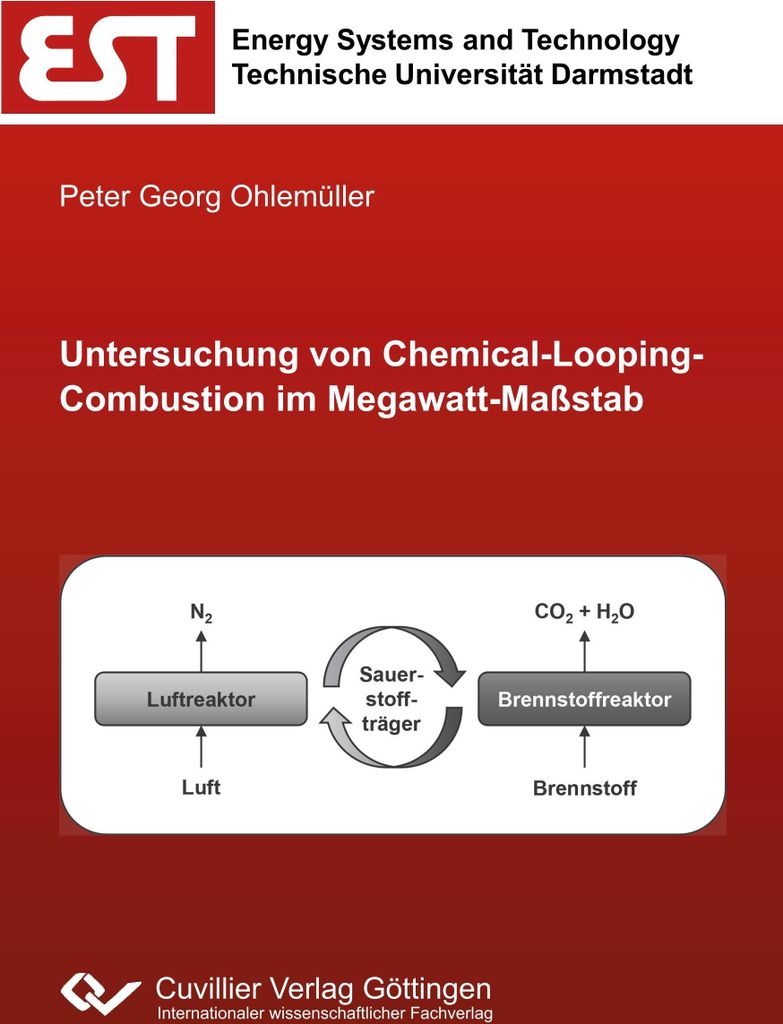 Untersuchung von Chemical-Looping-Combustion im Megawatt-Maßstab
