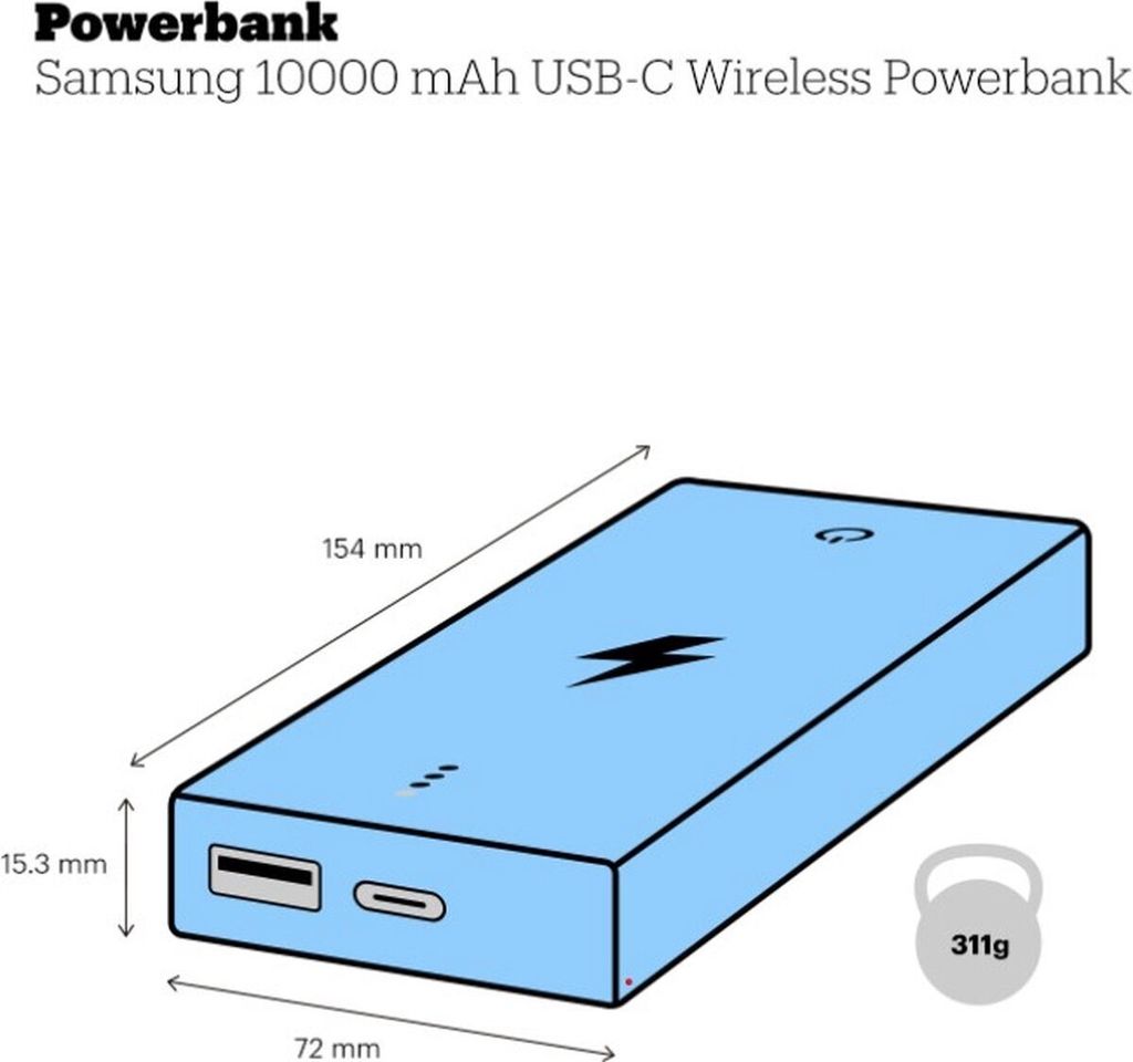 Original induktive Samsung Powerbank 10.000 mAh USB-C Produktbild 12