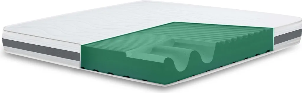 Matelas White Stone 75x190 Basic, Mousse Antibactérienne et Anti-Acarien