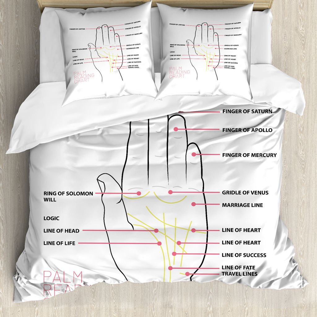 ABAKUHAUS Handlesekunst Bettbezug Set für Einzelbetten, Palm Lesen Schaubild Design, Milbensicher Allergiker geeignet mit Kissenbezug, 200 cm x 20...