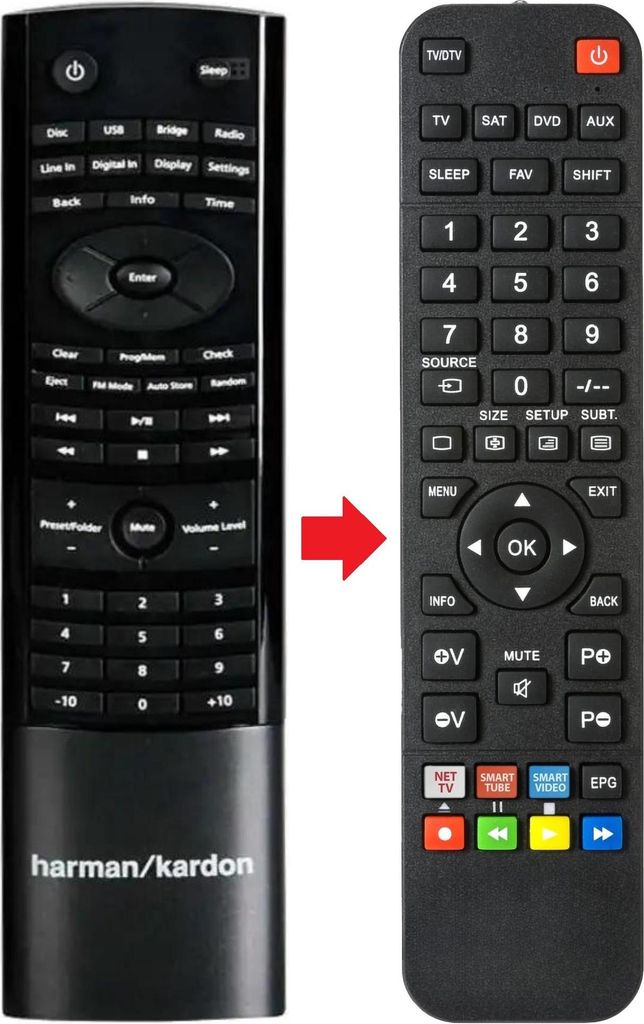 Fernbedienung geeignet für HARMAN KARDON MAS100