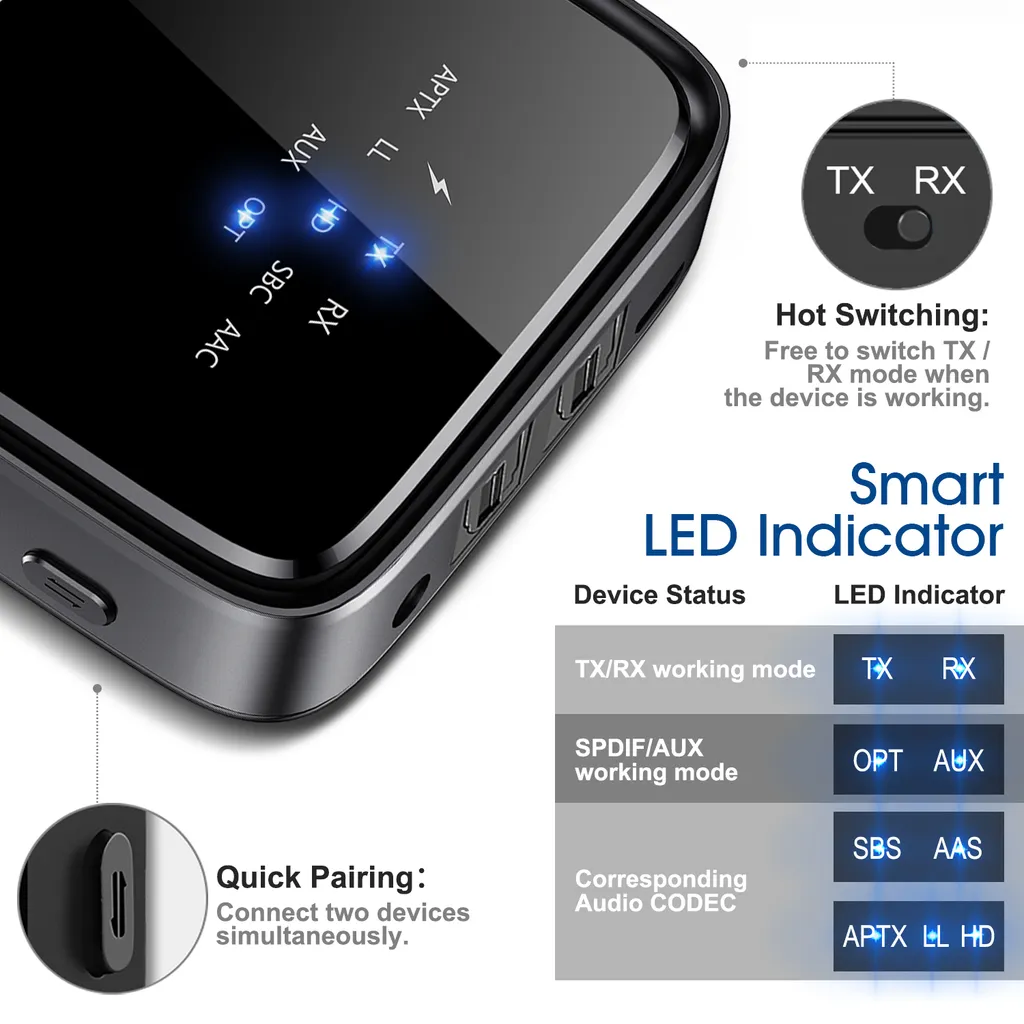 Elegiant bluetooth 5.0 adapter - Die qualitativsten Elegiant bluetooth 5.0 adapter im Vergleich