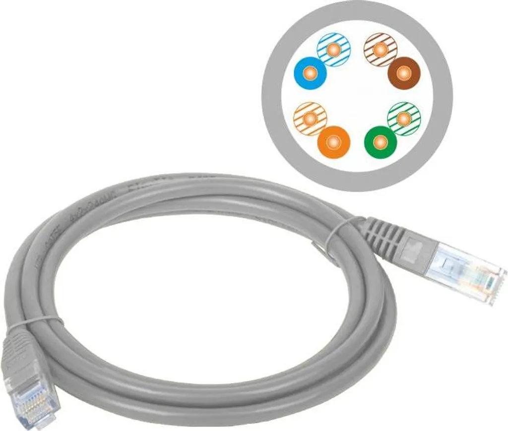 Câble Réseau 1m pour Switch et Box Internet ALANTEC Cat.5e U/UTP Gris