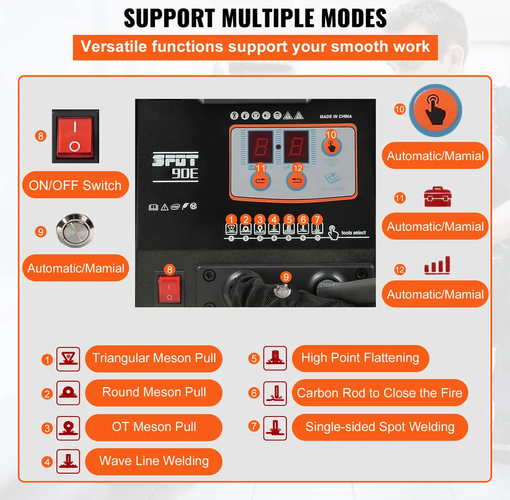 Poste Multi-spot de Débosselage Auto 230V doté de 7 Modes de Réparation - 6