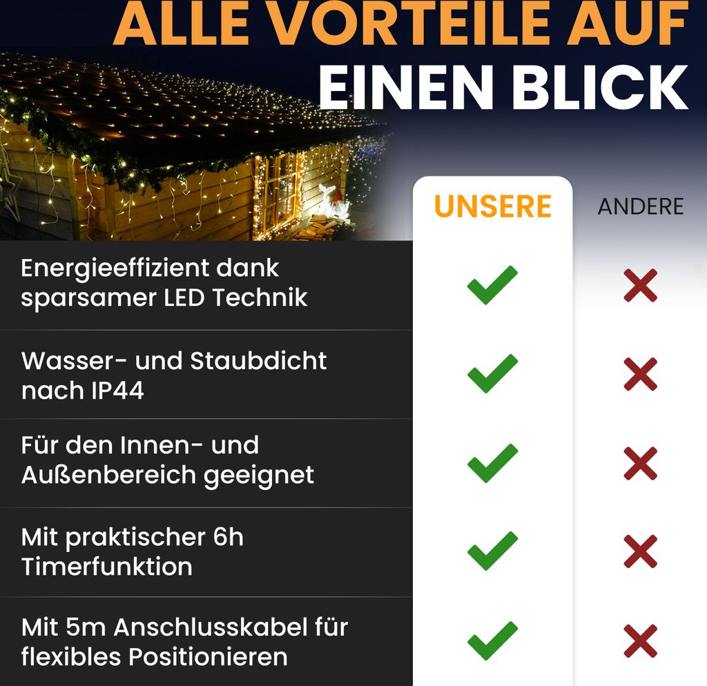 F-H-S LED-Lichternetz 160LED warmweiß IP 44 Außenadapter Produktbild 12