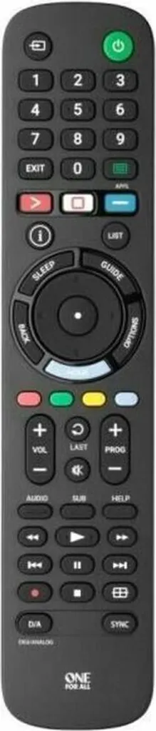 Recensione One For All URC4912: Il miglior sostituto per Sony Smart TV