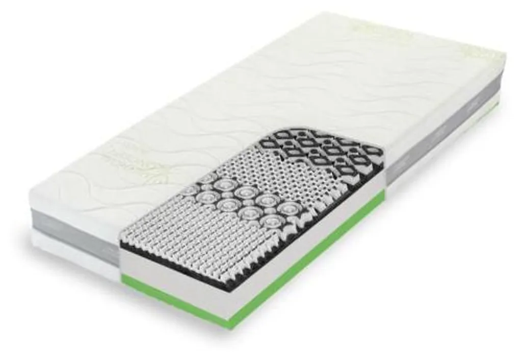 Matelas 80x200 Rainbow Visco Deluxe 24 idéal pour un sommeil réparateur