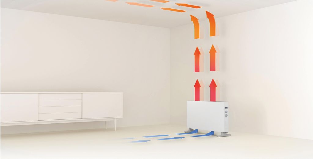 Xiaomi SmartMi Electric Heater 1S Obrázek produktu 4