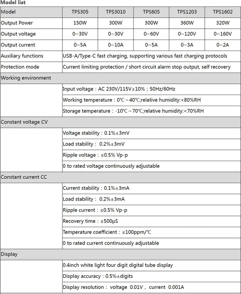 Alimentation de Banc Régable 30V 5A Wanptek avec Affichage à LED