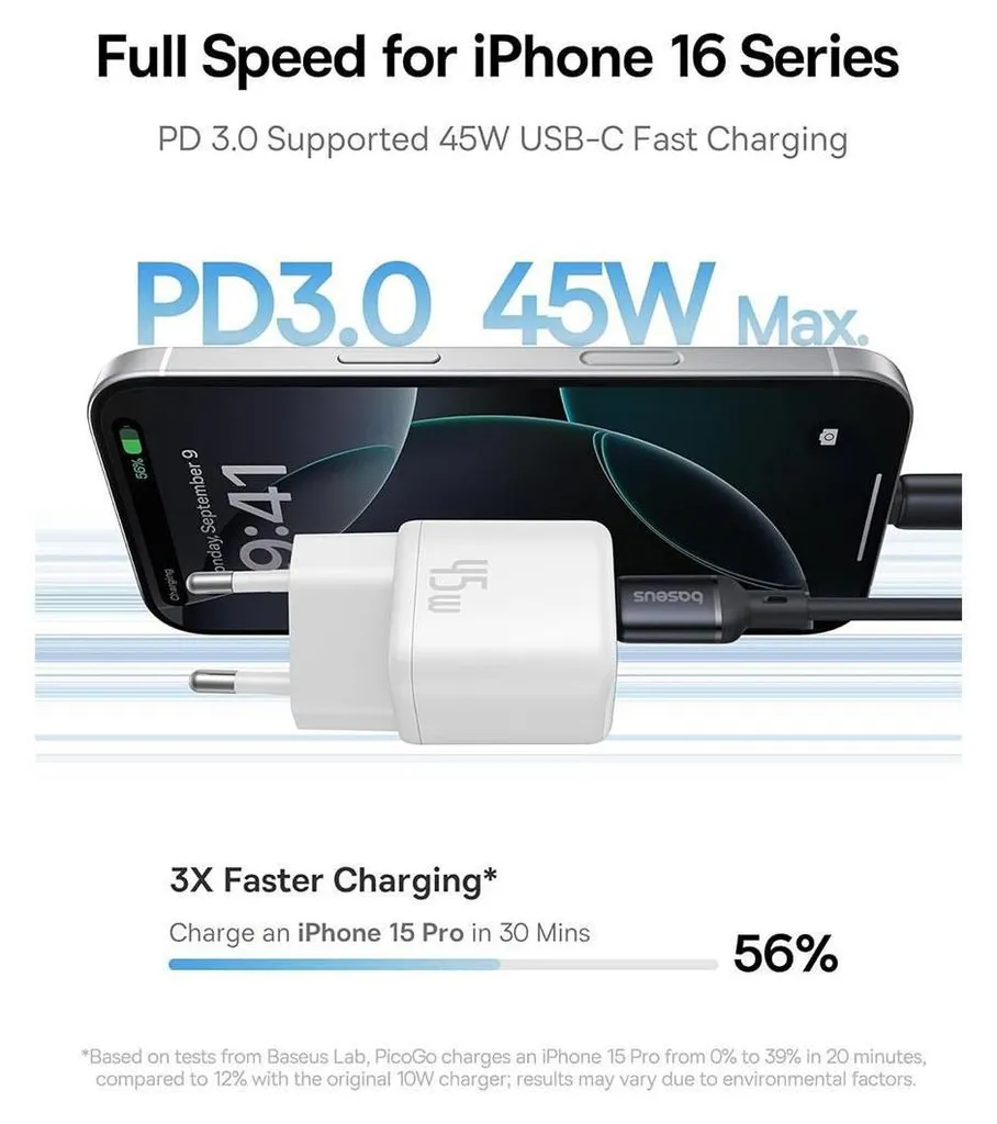 Chargeur GaN 45W Baseus PicoGo USB-C - Petit Format Performance Maxi