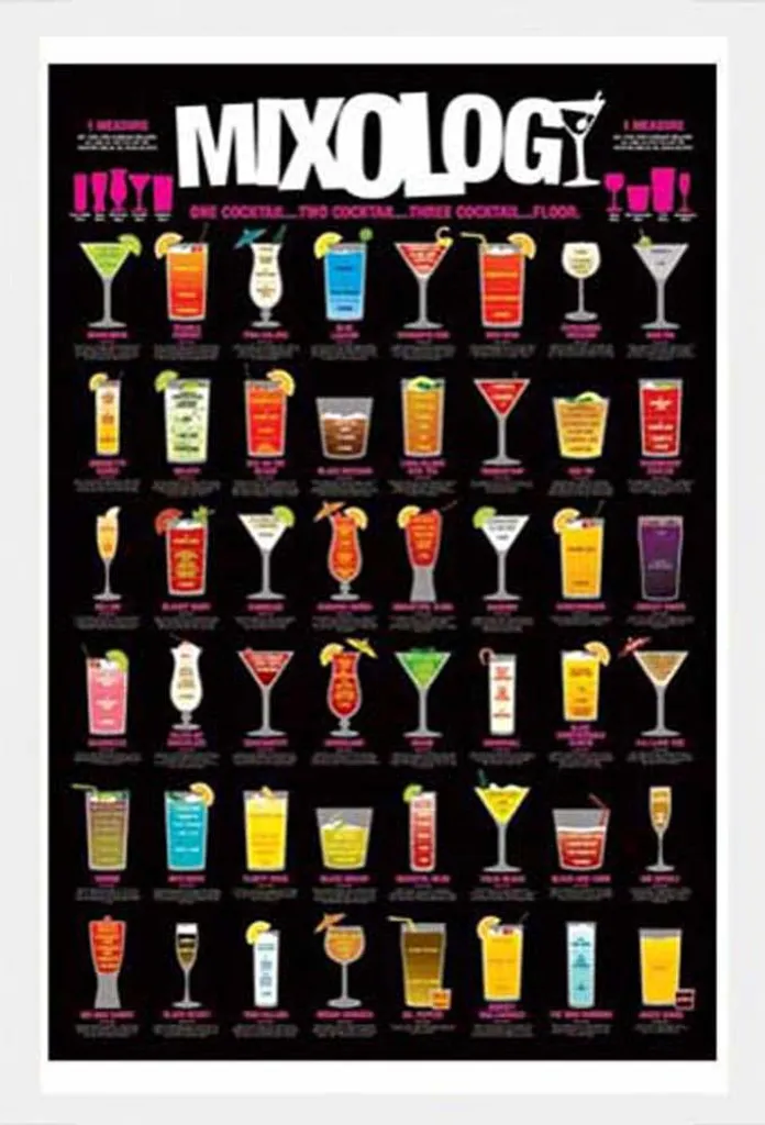 Poster Mixology Fun encadré Shinsuke blanc vitre acrylique incassable
