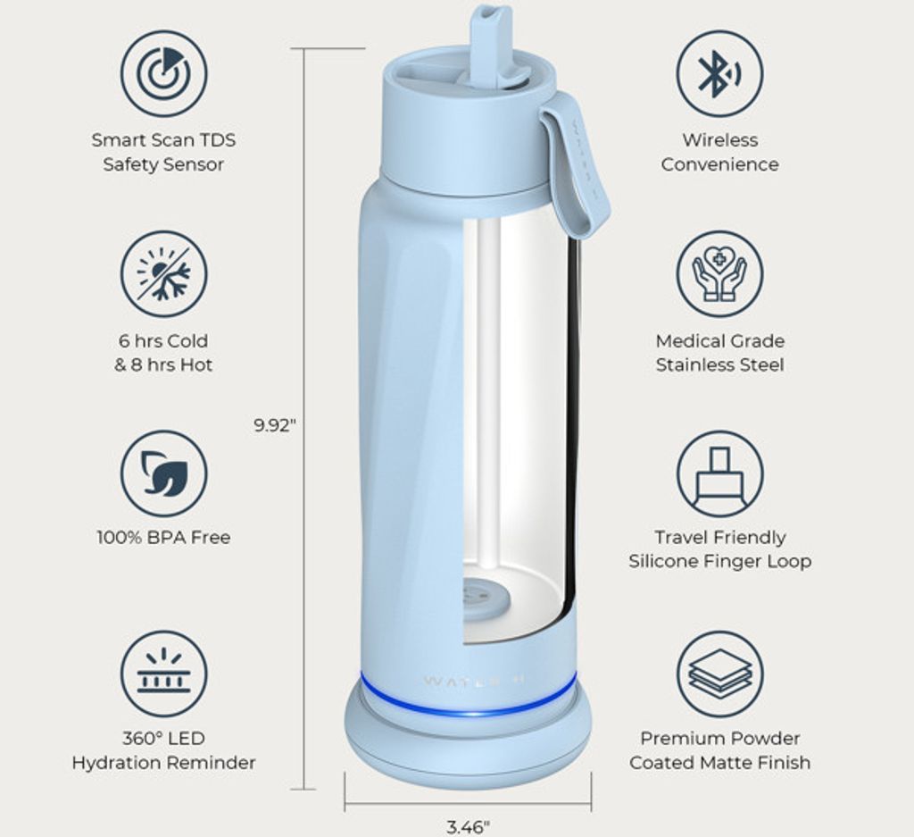 WaterH VITA Smart Trinkflasche Seashell Blau