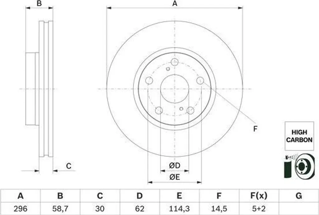 Finis les bruits de freinage sur Toyota Hilux avec les disques Bosch