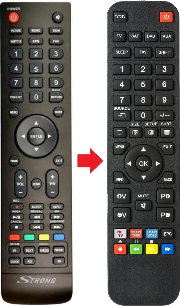 Fernbedienung geeignet für POLAROID TQL43FAPR001