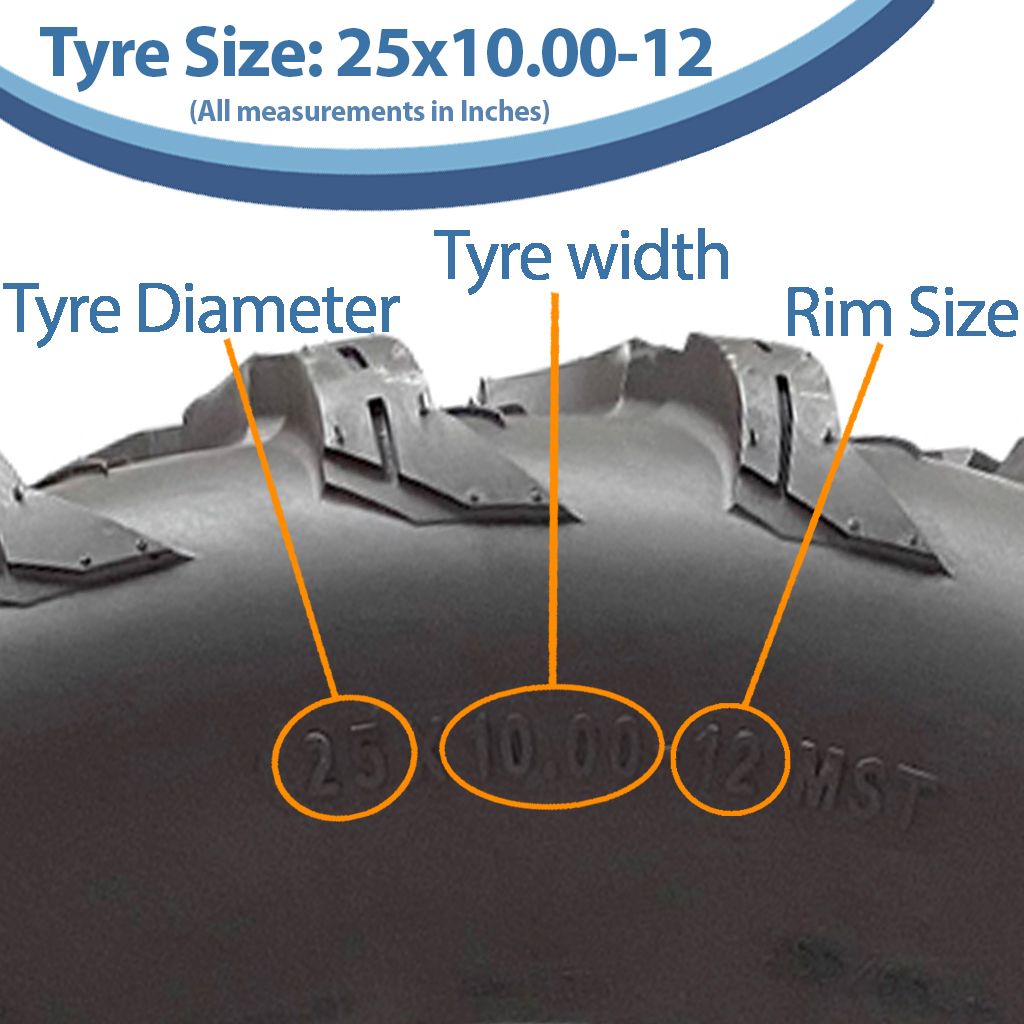 2 Heavy Duty Inner Tubes For ATV UTV Tires 25x8R12 25x10R12 - 25" Diameter, 12" Width