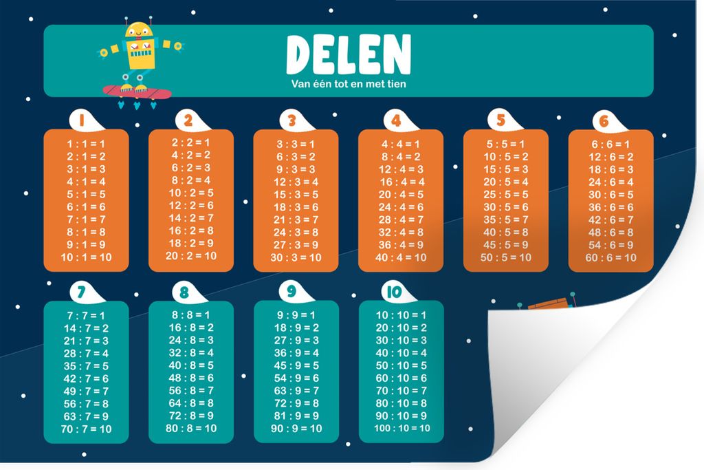 MuchoWow - Selbstklebend - Fototapeten