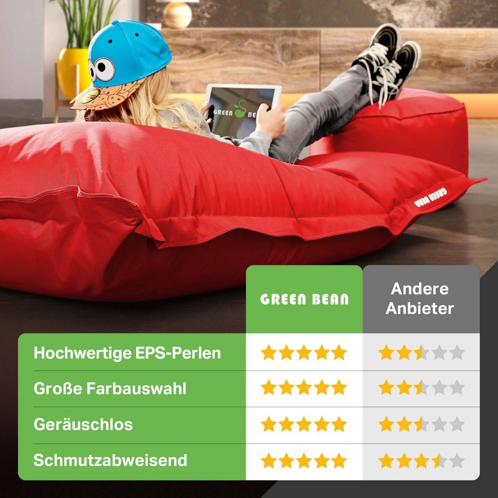 Green Bean XXL Riesensitzsack 140x180cm + Hocker 40x40x40cm mit EPS-Perlen Füllung - 2er Set Sitzsack "Square+Stay" Rot