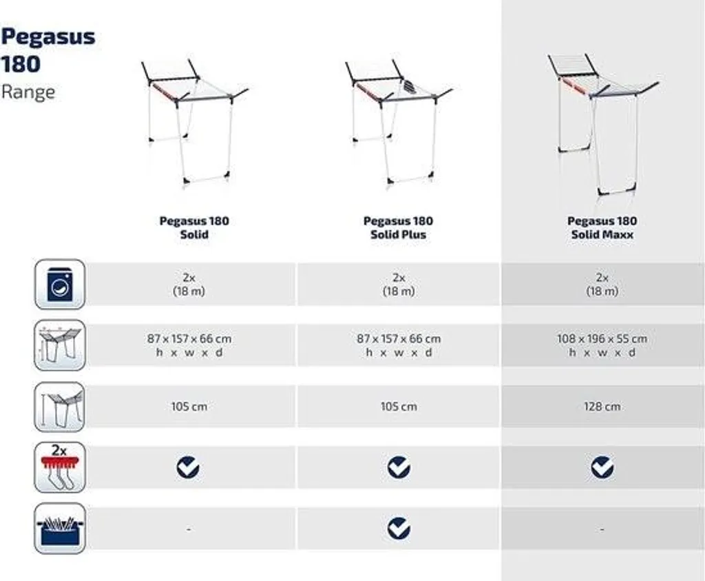 Pegasus 180 Solid Maxx: Lo Stendino Evoluto per Interni ed Esterni - 3