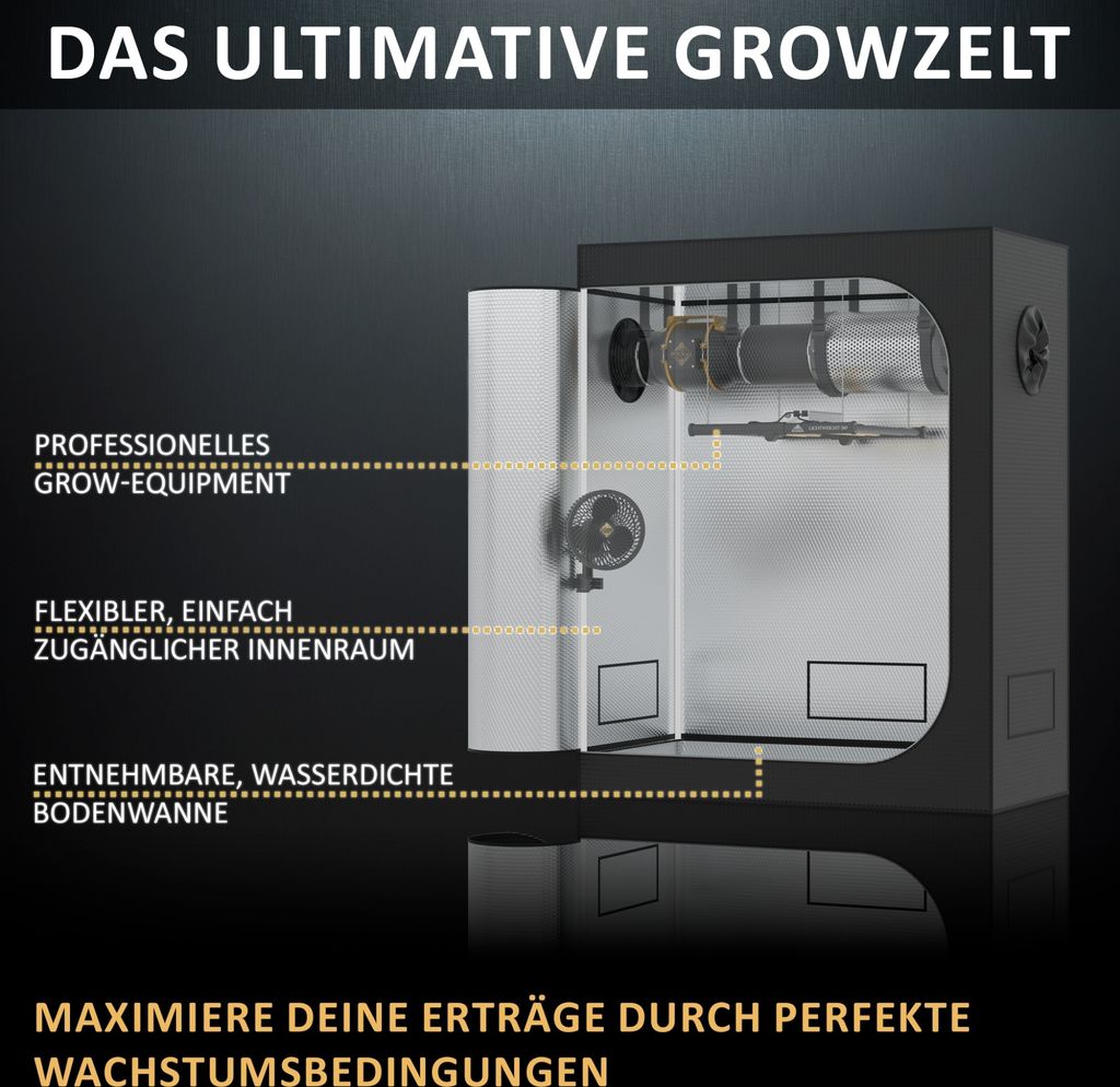 Produktbild von Green Sprt Gewächshaus Growbox 120x120x200 Cm, Growzelt Für 4 Pflanzen