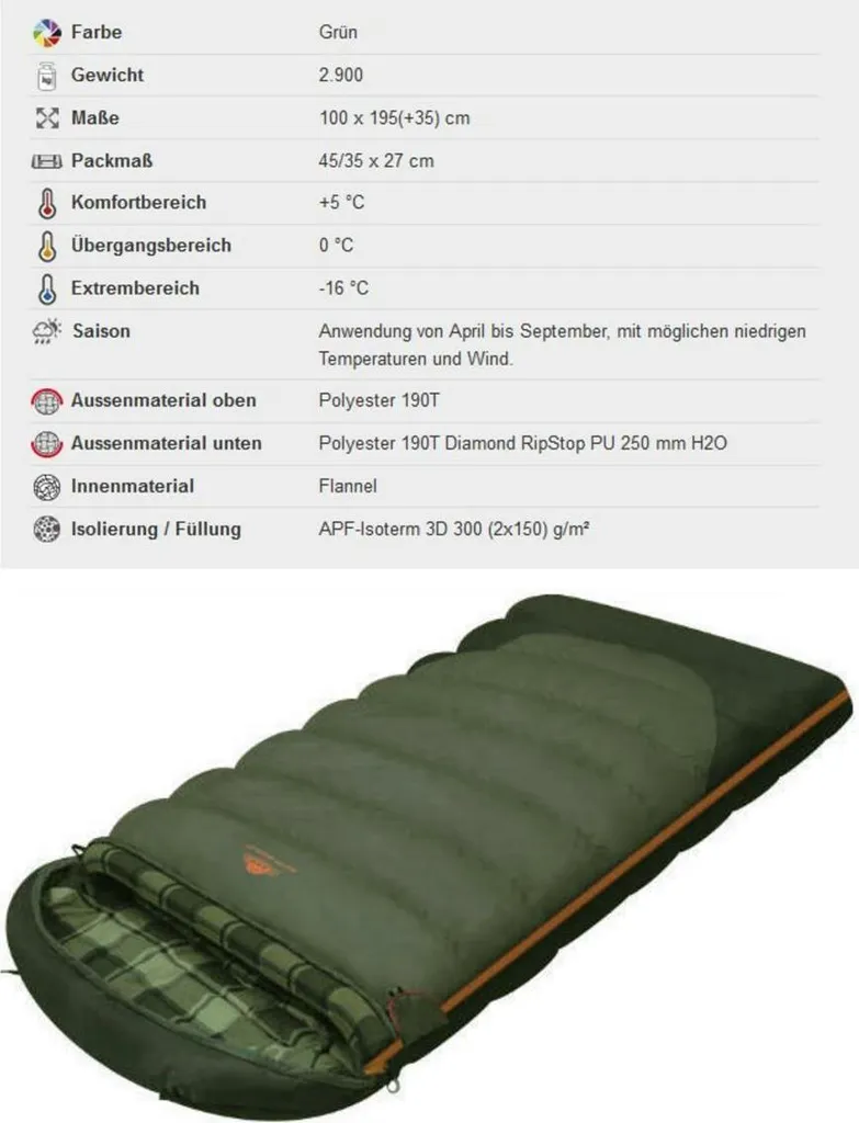 Alexika Siberia Wide Plus Sac de Couchage Couverture Largeur 100cm
