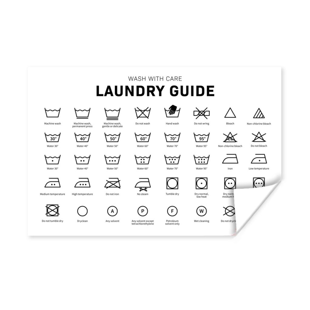 MuchoWow Poster Wäschesymbole - Wäscheetiketten - Waschanleitung 30x20 cm - Plakate - Print