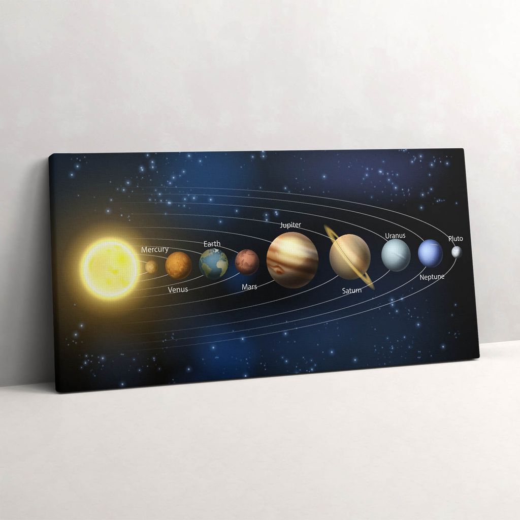 Sonnensystem – Leinwandbild Wandbild – 140x70 cm – Leinwandbilder – Wandbilder – Schlafzimmer – Flur