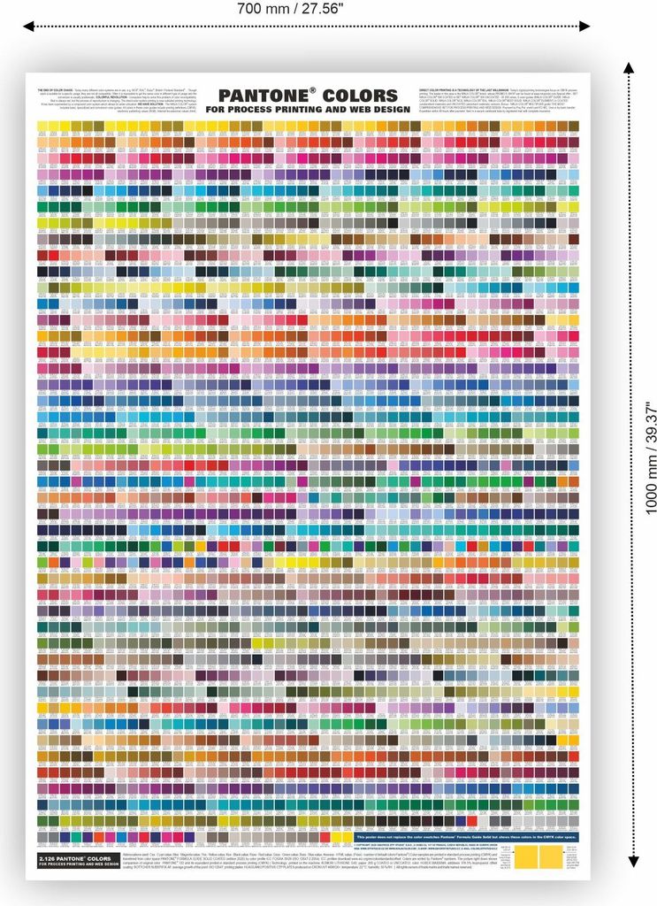 PANTONE COLORS for process printing C/U