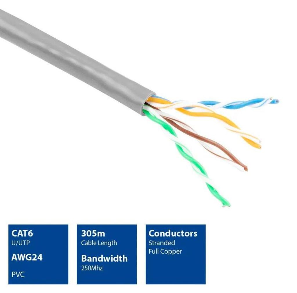 ACT CAT6 U/UTP Litzenpatch grau 305 m. Typ: 305 m box,Grau C6 u/utp patch pvc grau 305m (EP380B)