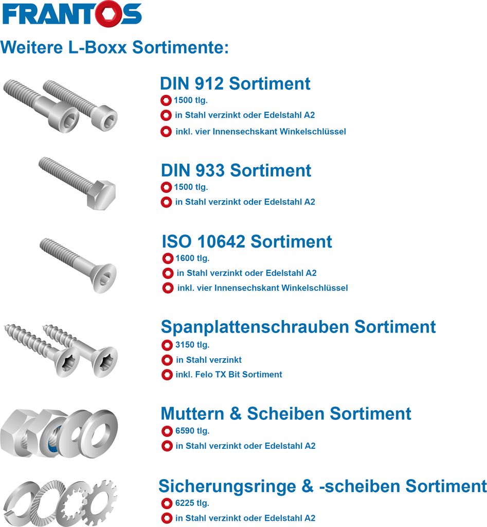 FRANTOS L-Boxx Spanplattenschrauben Schrauben Set - in Produktbild 6