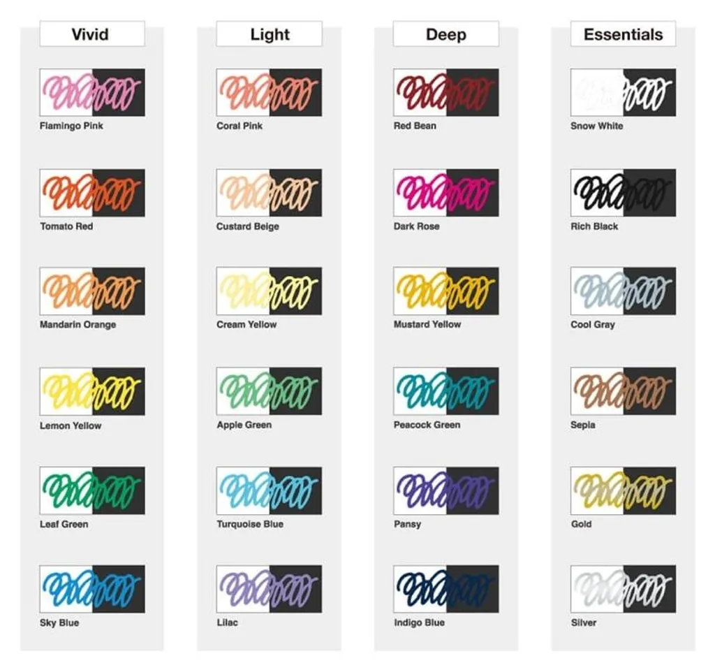 COPIC Marker acrea Deep Set de 6 marqueurs peinture opaque 20077603 - 7