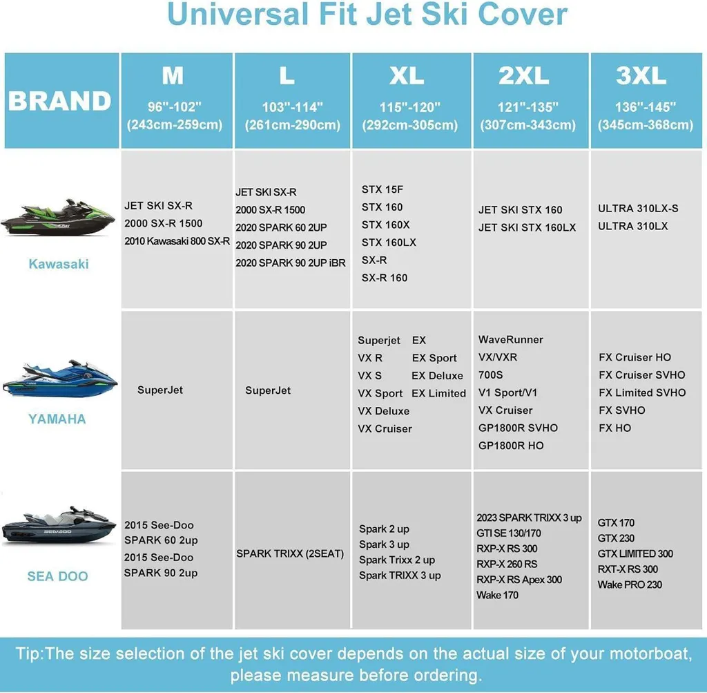 Housse jet ski étanche 3 places : finissez-en avec la décoloration - 2
