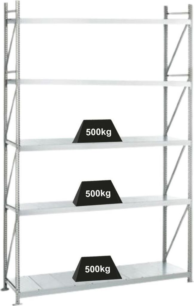 Schulte Weitspannregal mit Stahlpaneelen WS 3000 | Grundregal | HxBxT 300x250x60cm | 5 Ebenen | Fachlast 500kg | Verzinkt