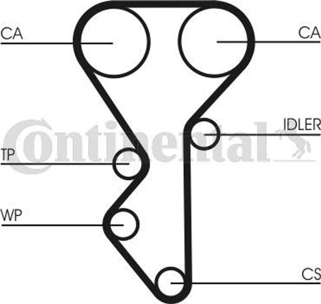 Kit courroie distribution pour Peugeot 406 et 806 - Remplacement OE 083132