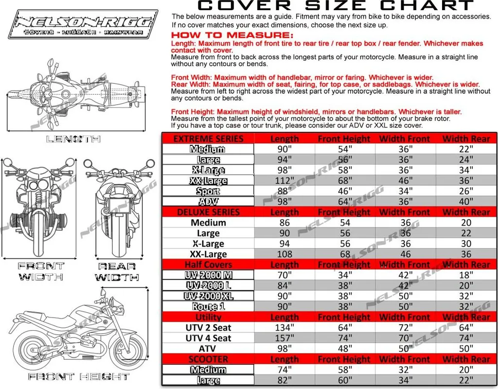 Couvercle Dex-Adv Defender pour Boîtier de Protection Haute Performance - 2