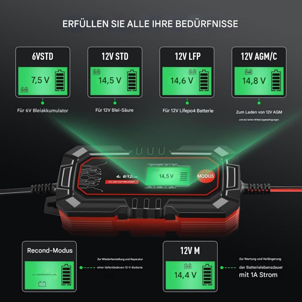 Tooluck 4A Smart Ladegerät für 6V/12V Autobatterien, mit Produktbild 3