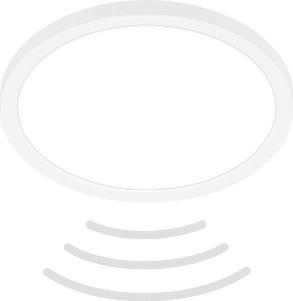 LED Deckenlampe Bewegungsmelder IP44 LED Badlampe Badezimmerleuchte Flach