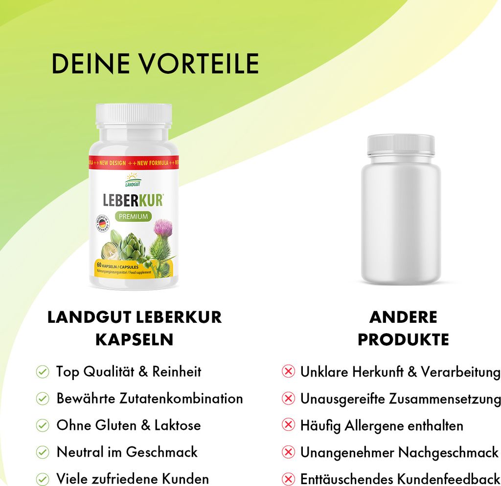 Landgut Leberkur* Premium - Nahrungsergänzungsmittel mit Produktbild 4