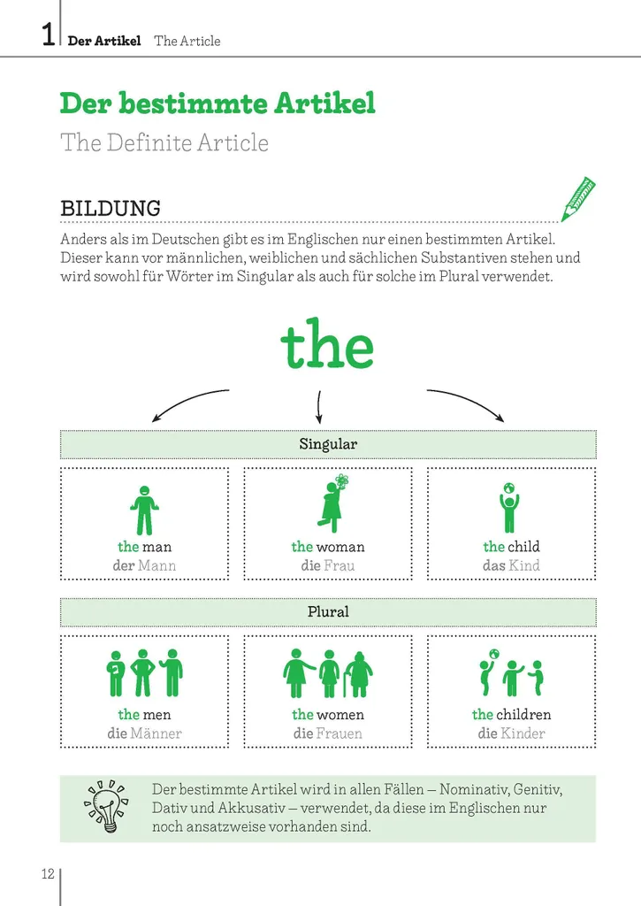 Comprendre enfin la grammaire anglaise sans effort : guide visuel - 3