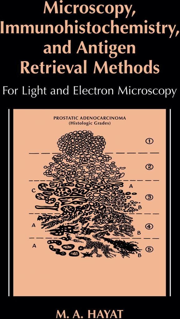 Microscopy, Immunohistochemistry, and Antigen Retrieval Methods