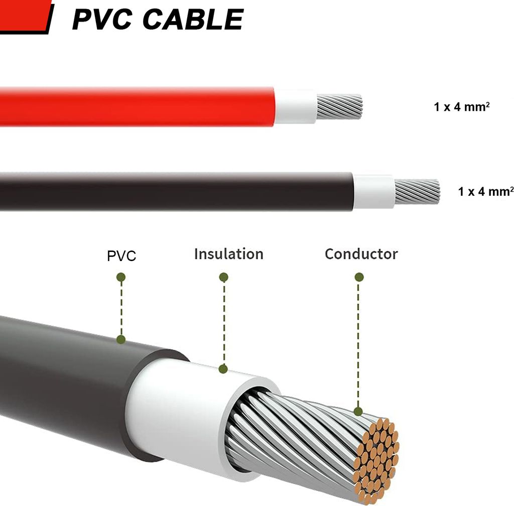 10 Meter MC4 Solarkabel Verlängerungskabel rot schwarz 4mm² Produktbild 9